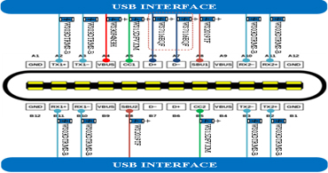 維安一級(jí)代理商，深圳維安一級(jí)代理商